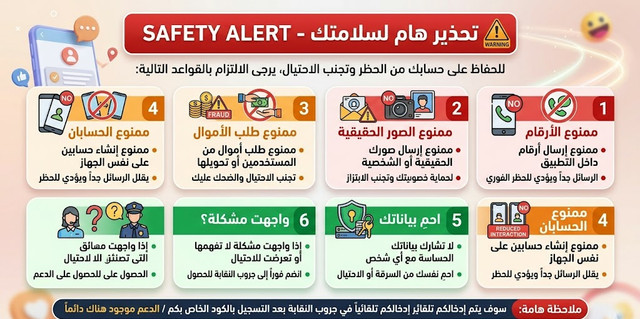 الرد على الرسائل